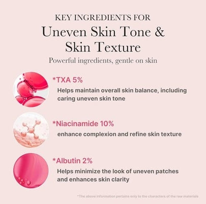 [MEDICUBE] TXA Niacinamide 15% Serum 30ml