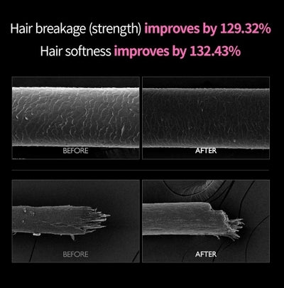 [Dr.Melaxin] Bondex Protein Bonding Remodeling Clinic 250ml