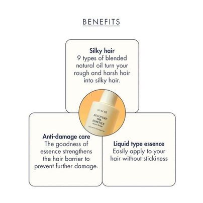 [Treecell] Recovery Oil Essence 100ml
