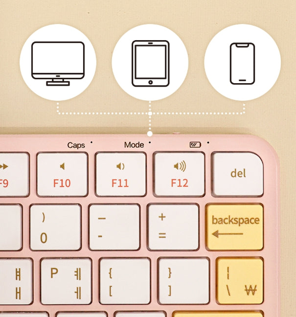 [KAKAO FRIENDS]Choonsik Tenkeyless Wireless Bluetooth Keyboard 5.1 Multi Pairing