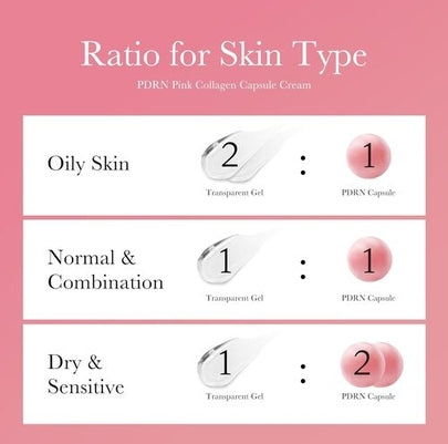 [MEDICUBE] PDRN Pink Capsule Cream 55g