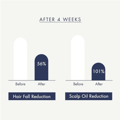 [Treecell] Night Collagen Shampoo Midnight Forest 360ml