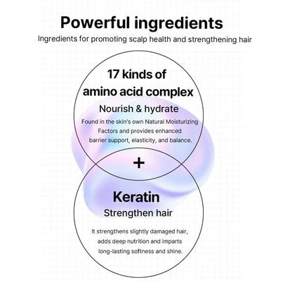 [heimish] RX Amino Keratin Heat Protecting Leave In Treatment 150ml