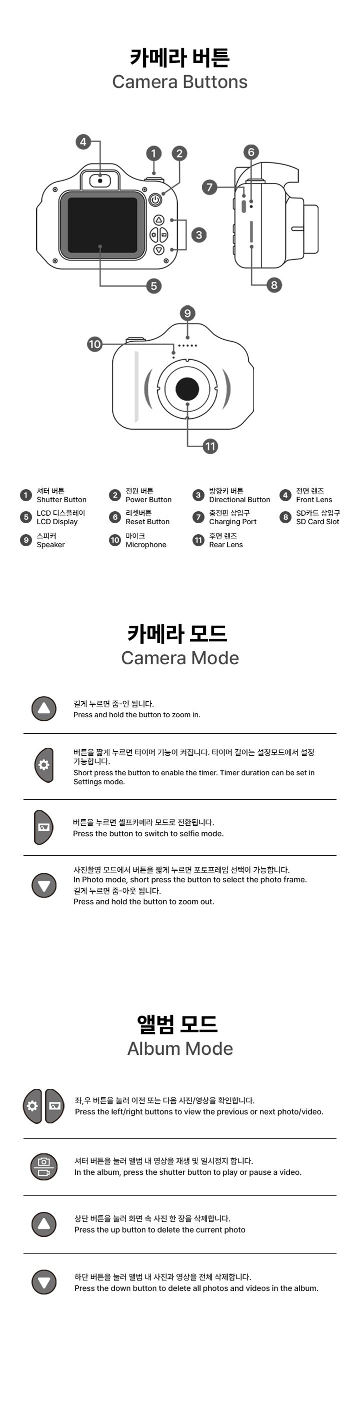 [BOYNEXTDOOR] X BBNEXDO POP-UP ‘BBNEXDO is Coming to Town’(Member ver)