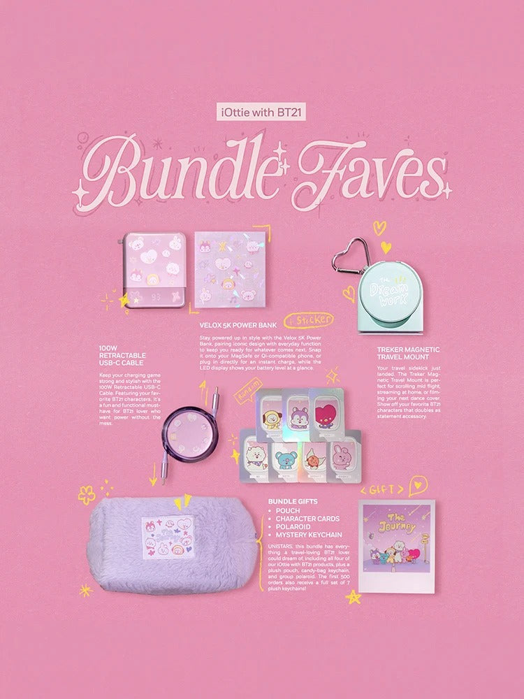 [BTS]BT21 Cosmic Collection Travel Bundle 5-Piece Set